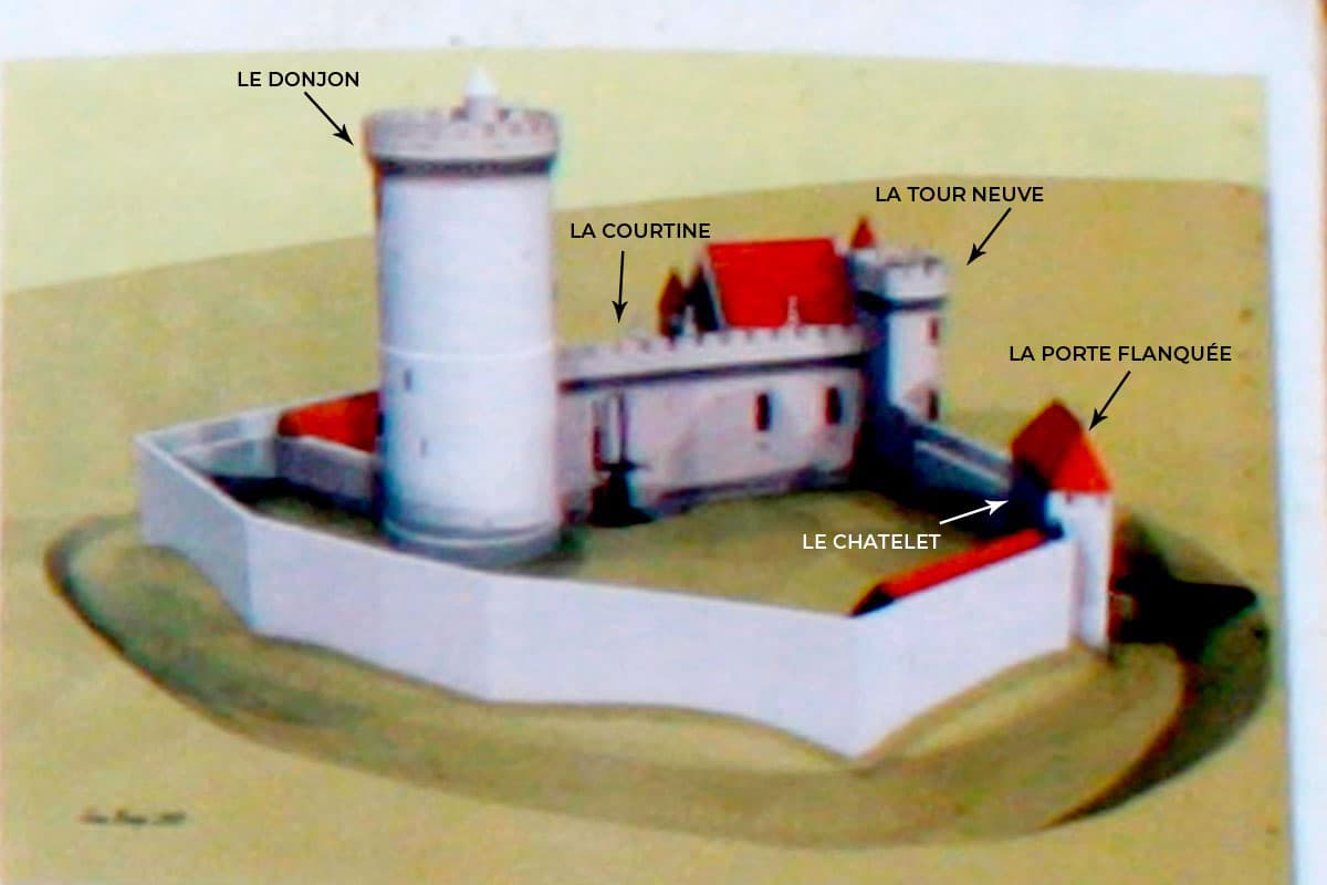 dessin représentant le château de Montépilloy